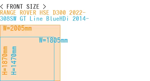 #RANGE ROVER HSE D300 2022- + 308SW GT Line BlueHDi 2014-
